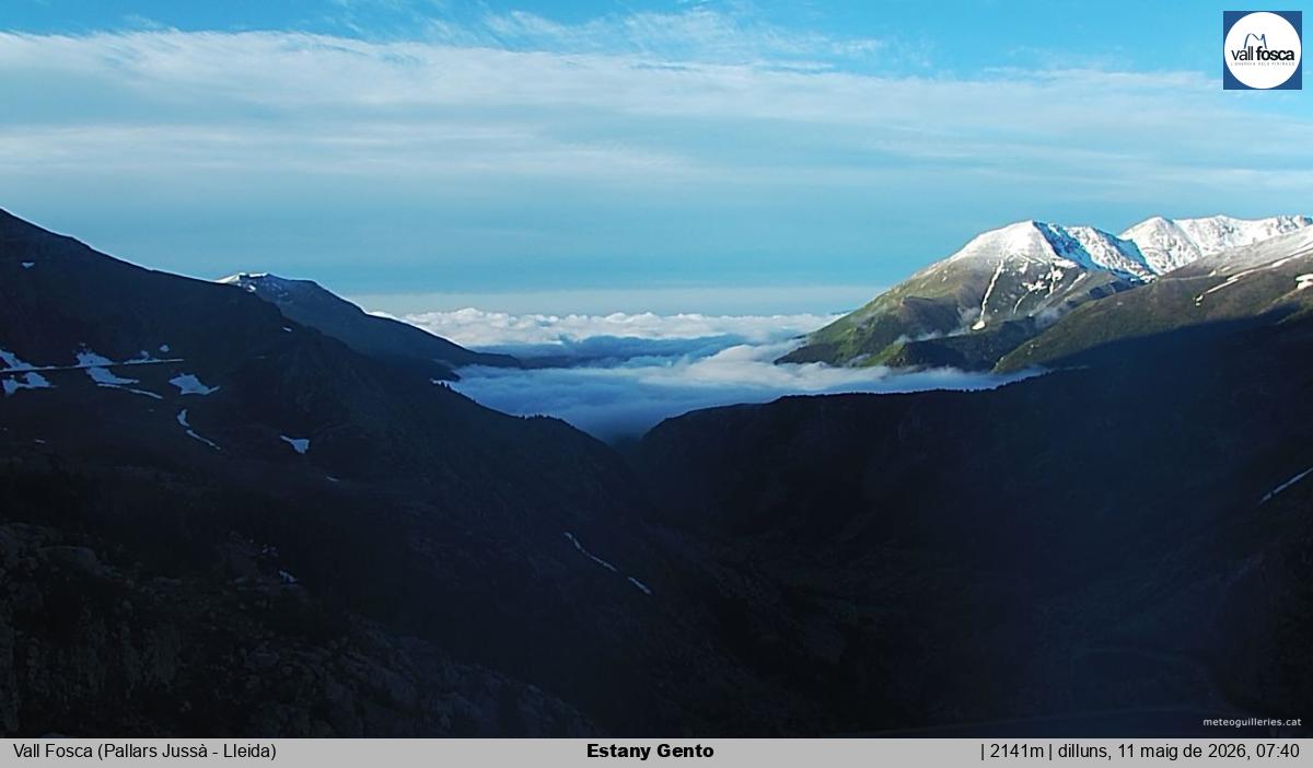 Estany Gento