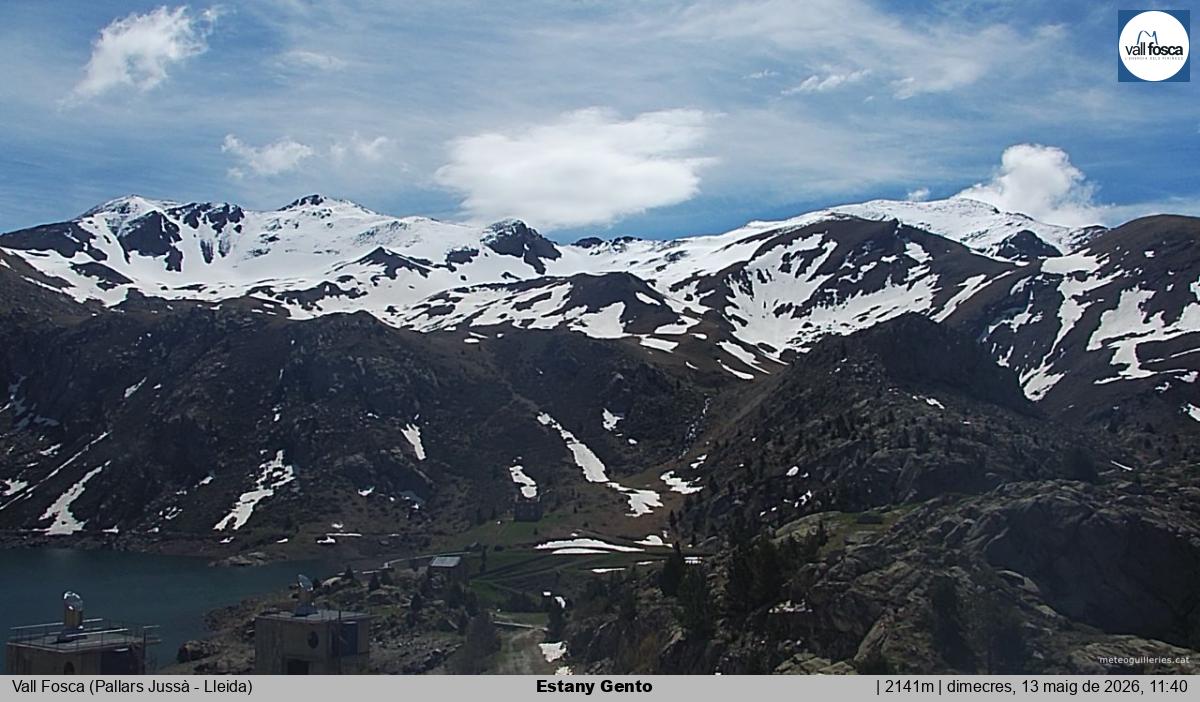 Estany Gento