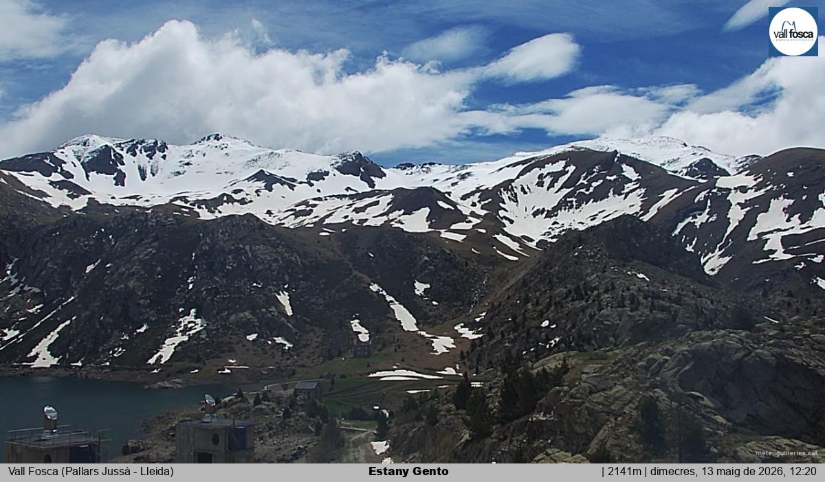 Estany Gento