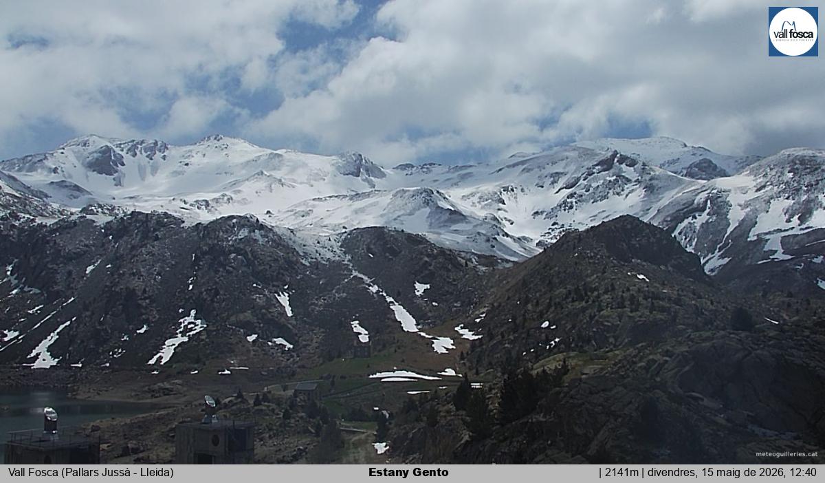 Estany Gento