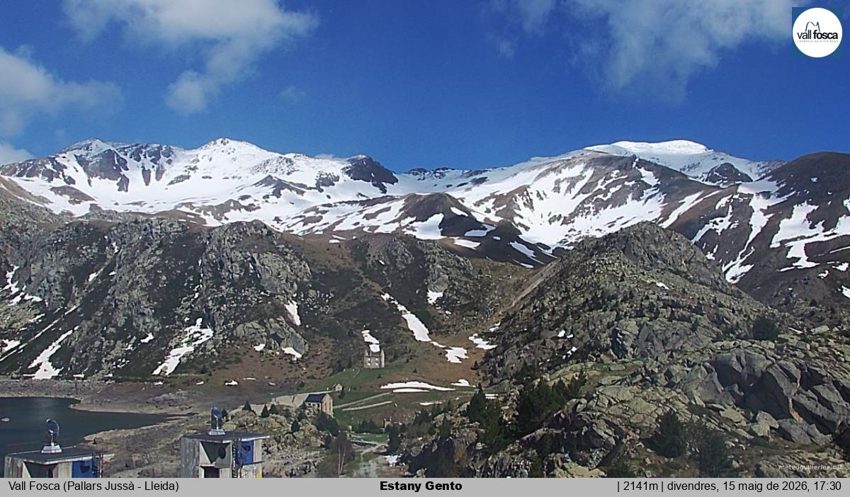 Estany Gento