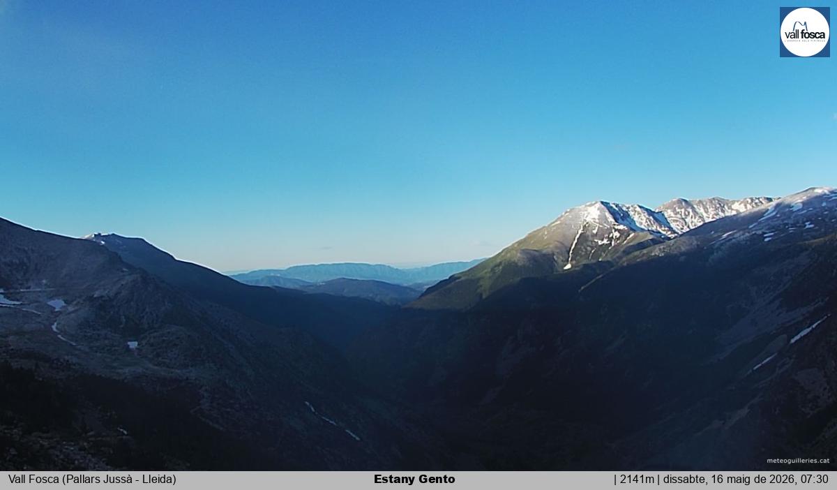Estany Gento