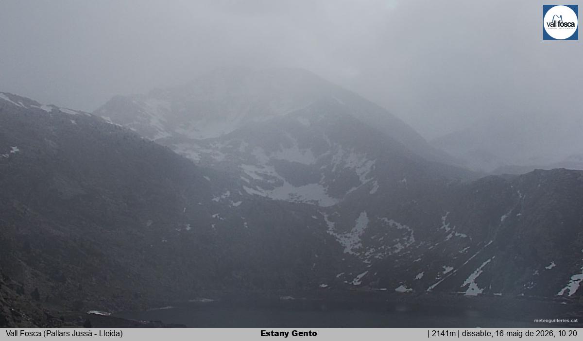 Estany Gento