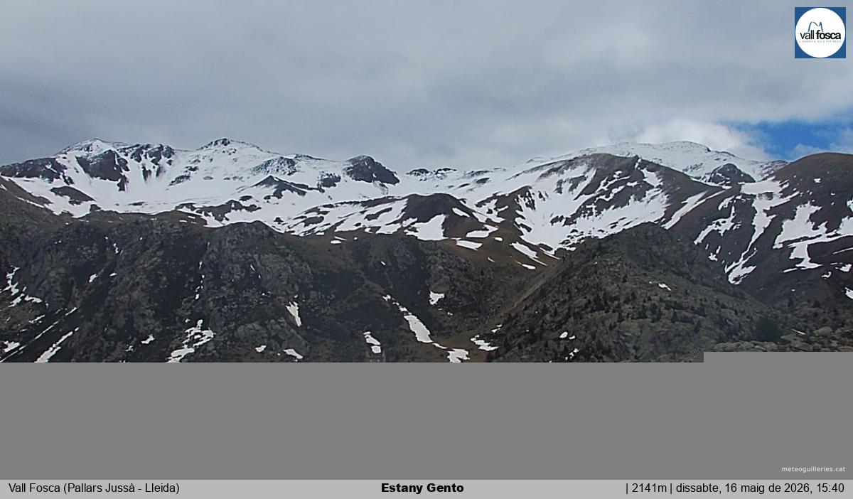 Estany Gento