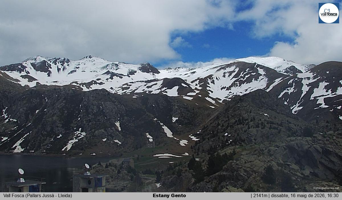 Estany Gento