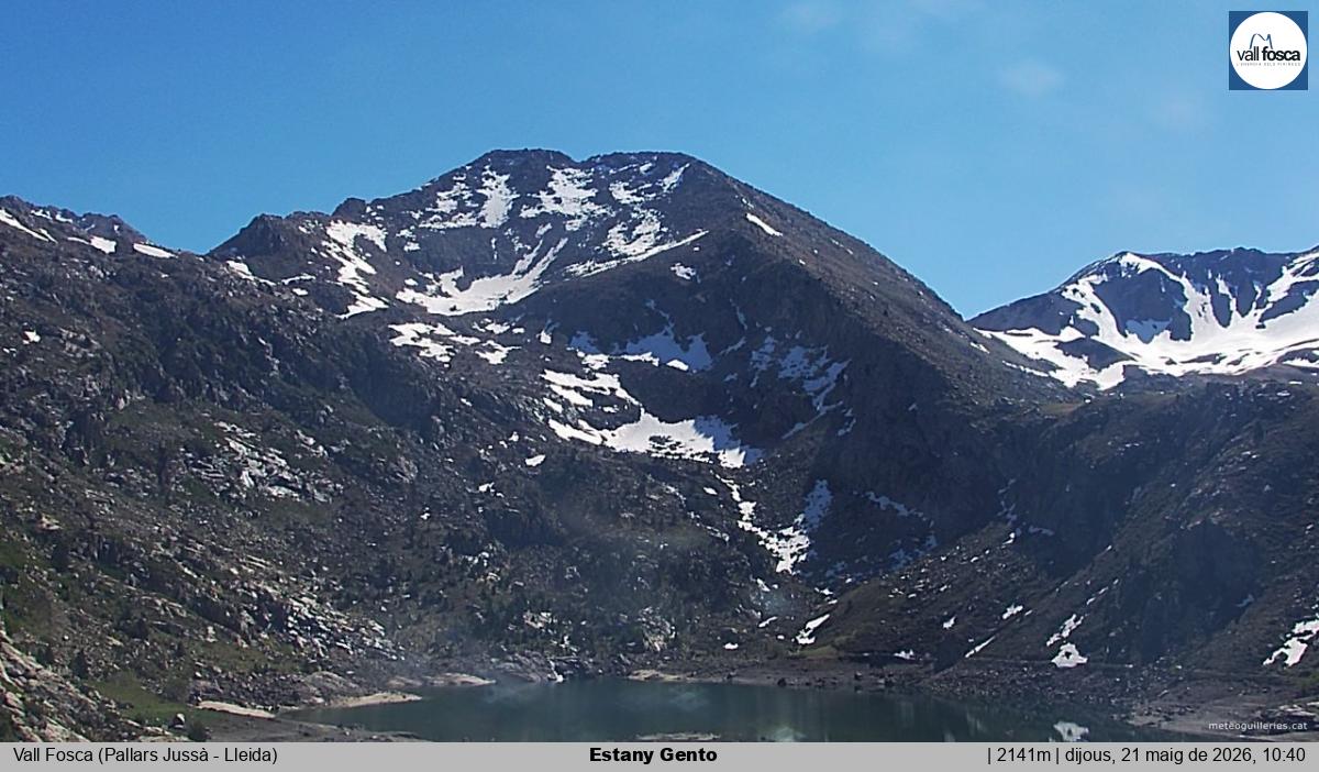 Estany Gento