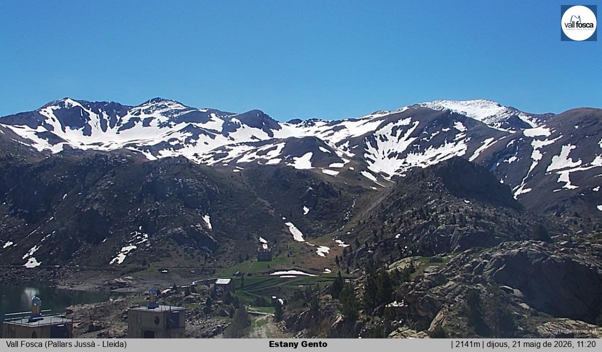 Estany Gento