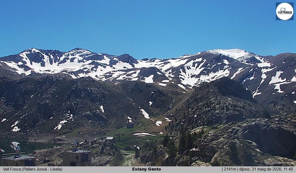 Estany Gento