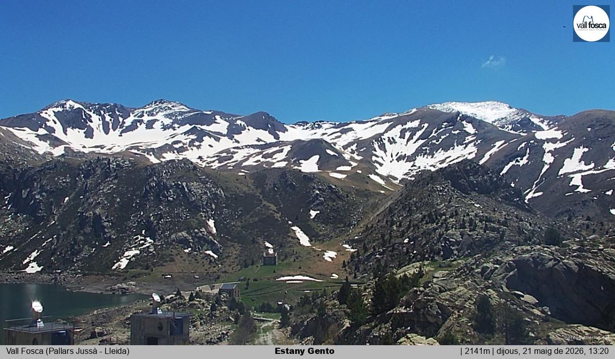 Estany Gento