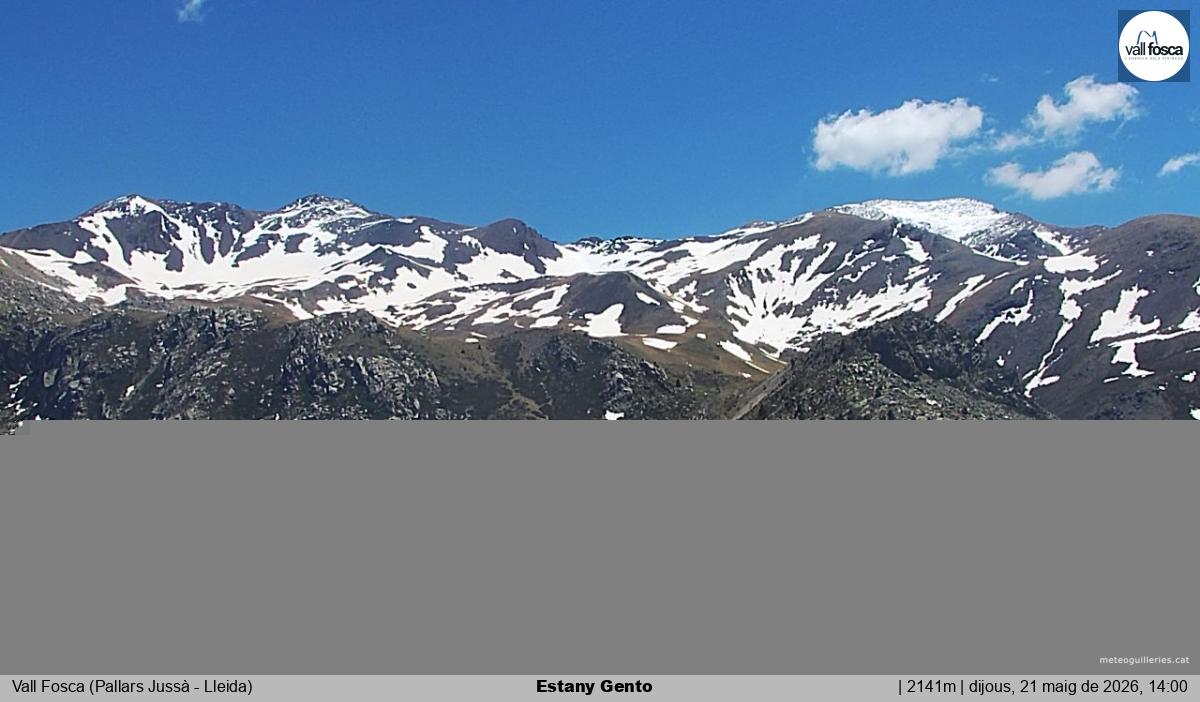 Estany Gento
