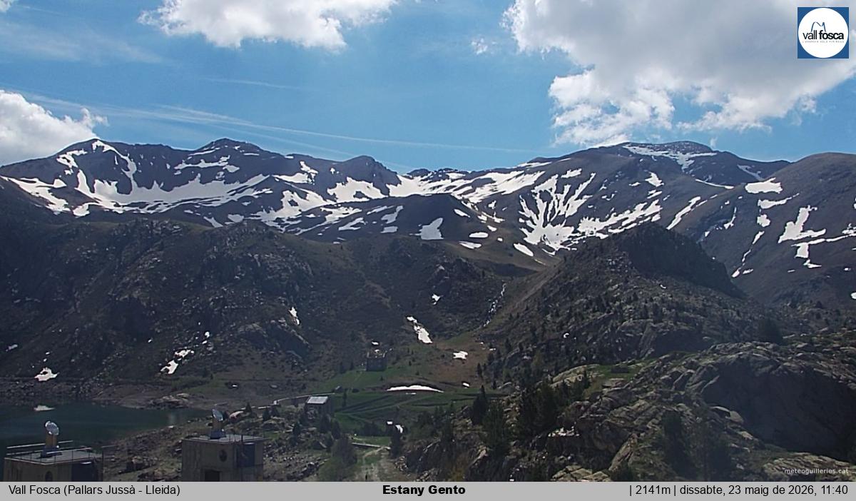 Estany Gento
