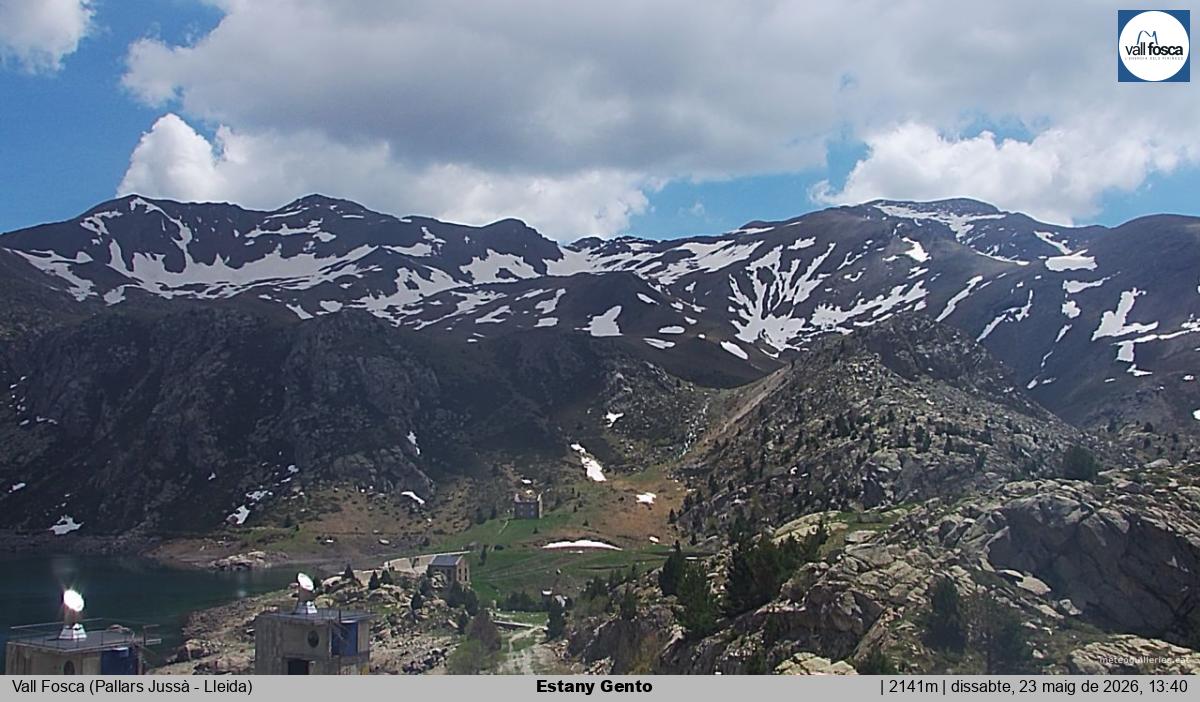 Estany Gento