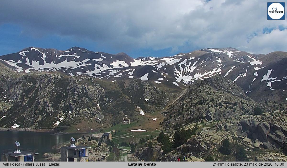 Estany Gento