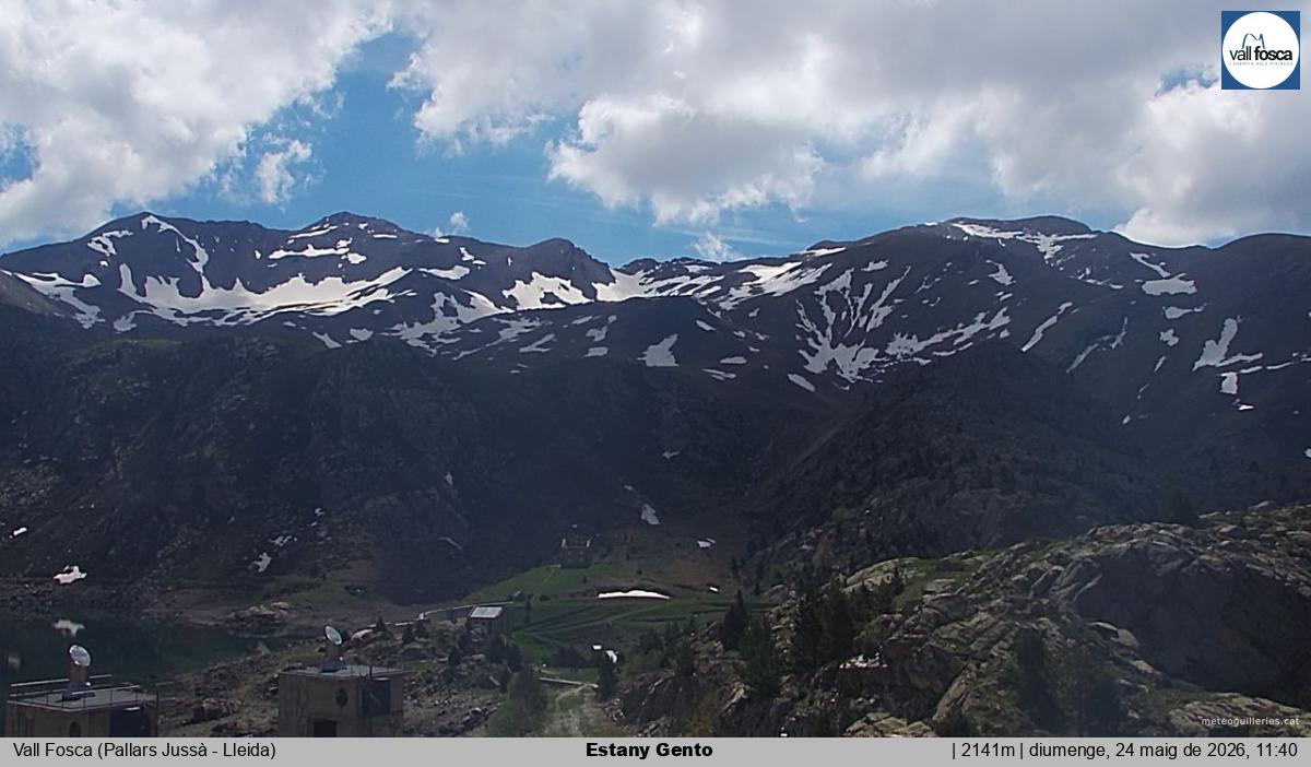 Estany Gento