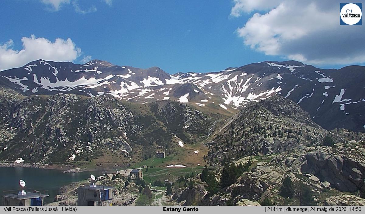 Estany Gento