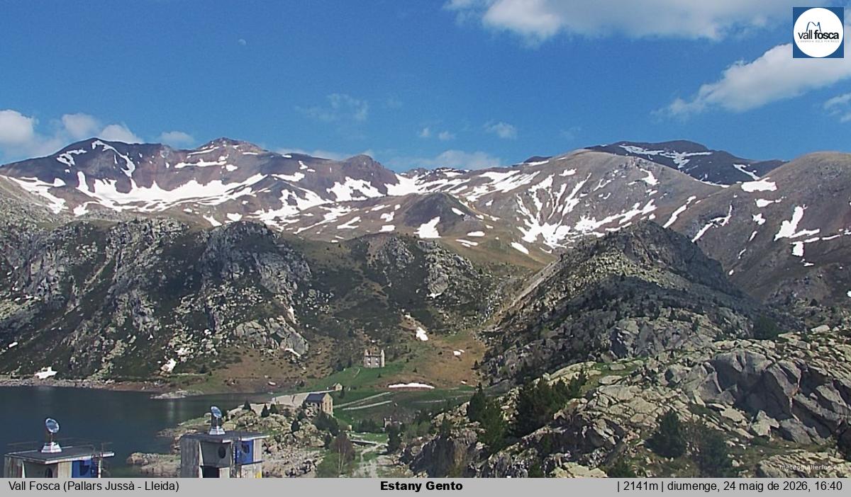 Estany Gento