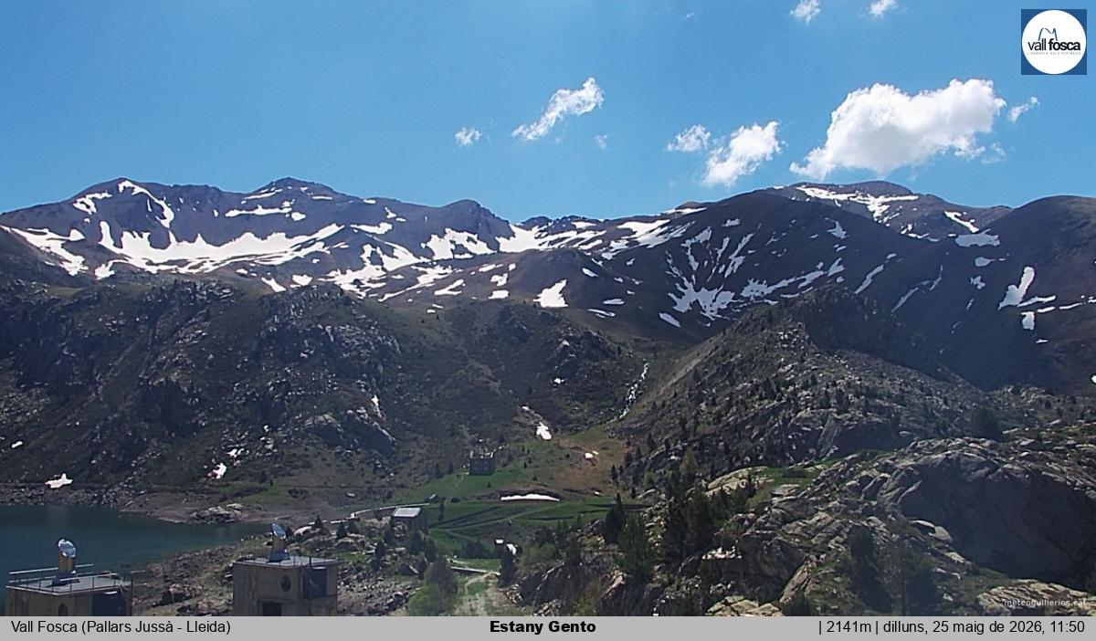 Estany Gento