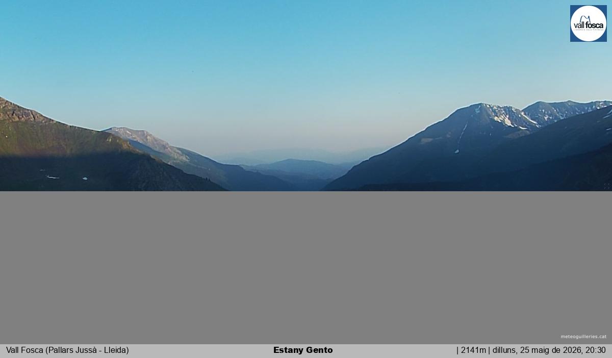 Estany Gento