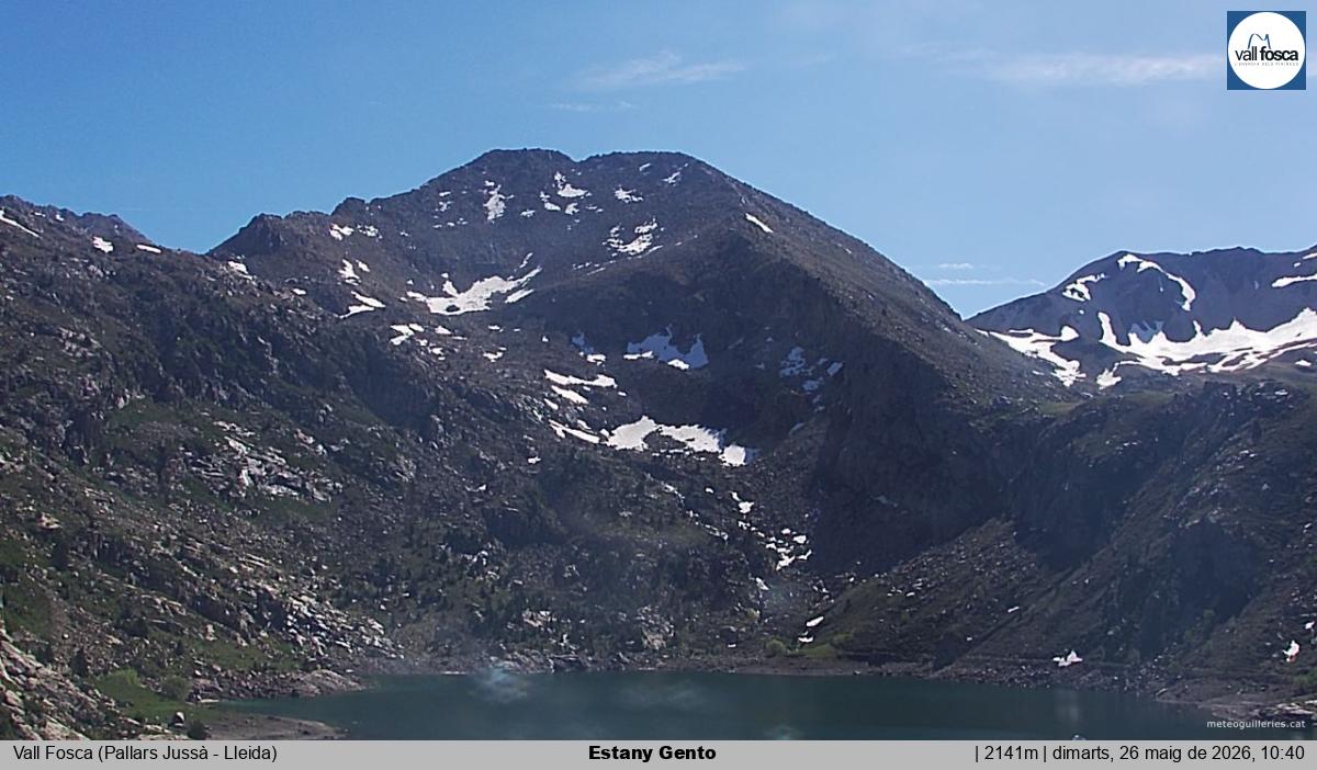 Estany Gento