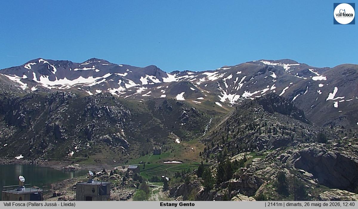 Estany Gento