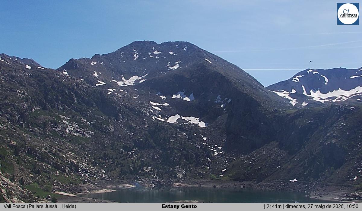 Estany Gento