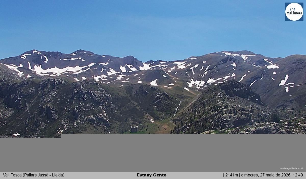 Estany Gento