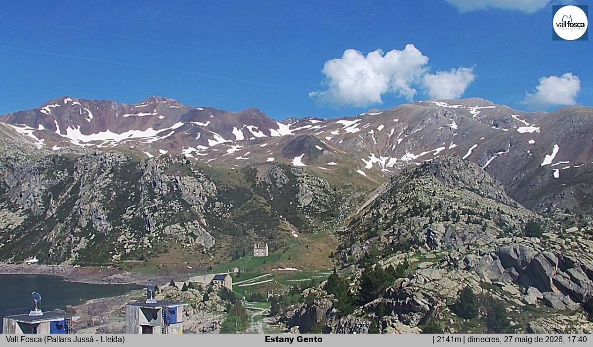 Estany Gento