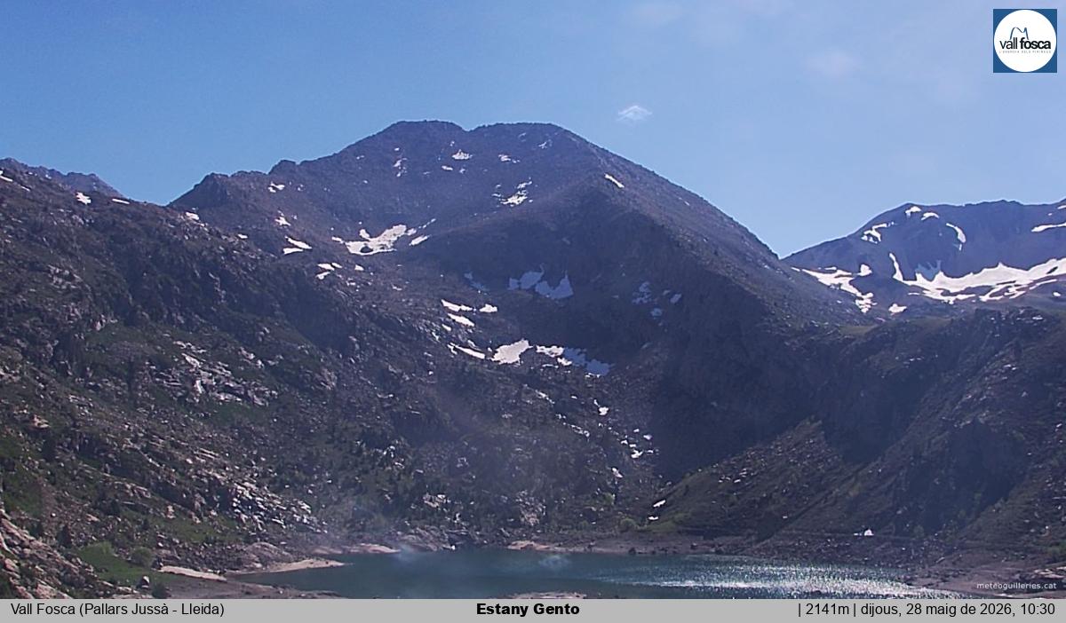 Estany Gento