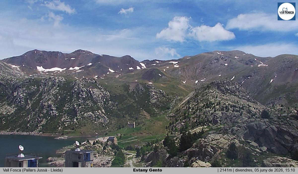 Estany Gento