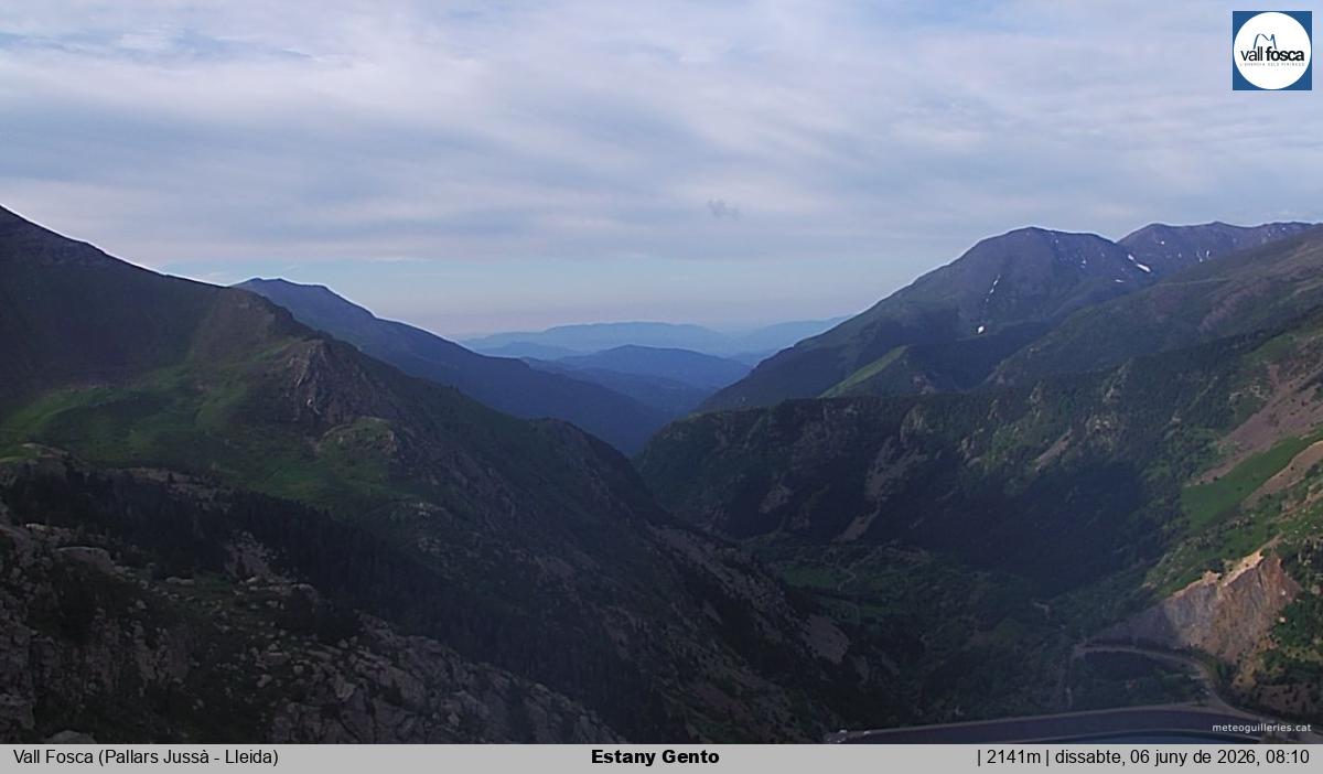Estany Gento