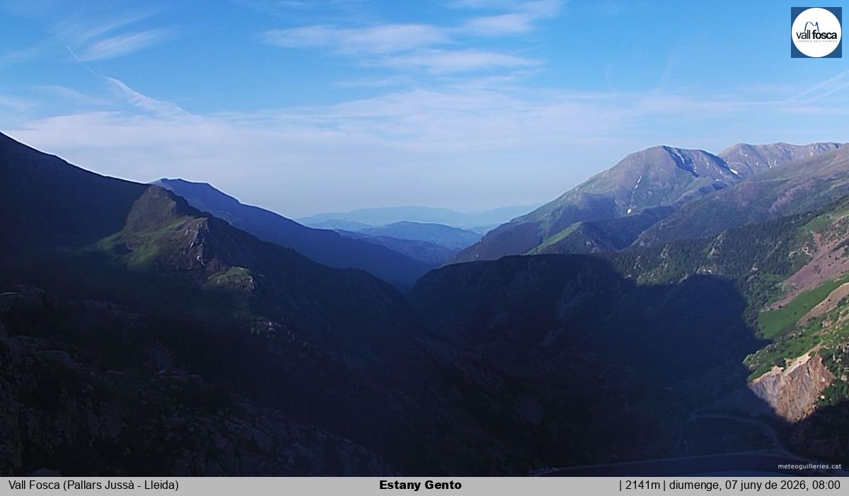 Estany Gento