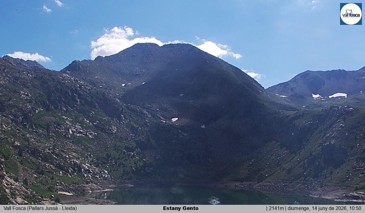 Estany Gento