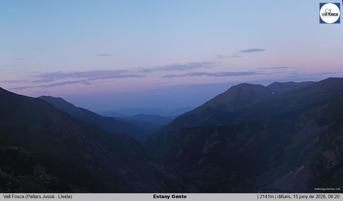 Estany Gento