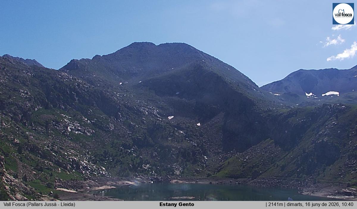 Estany Gento