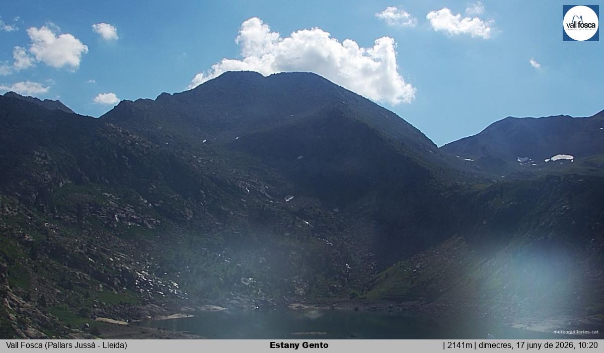 Estany Gento