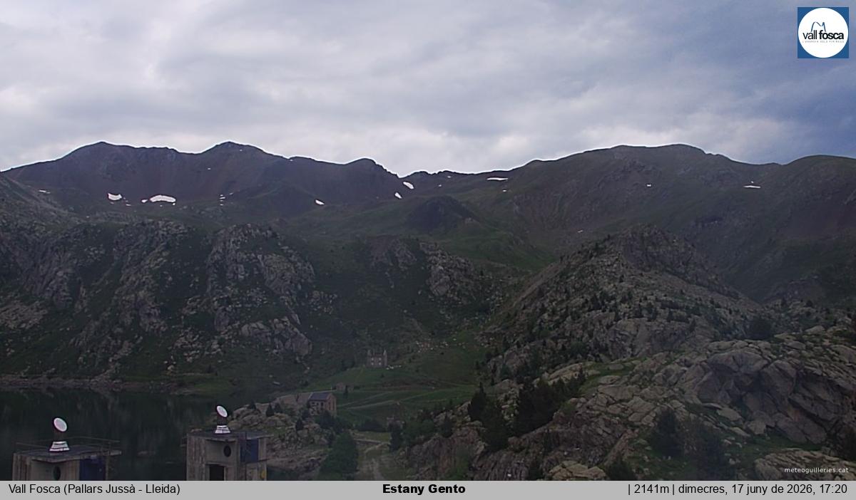 Estany Gento