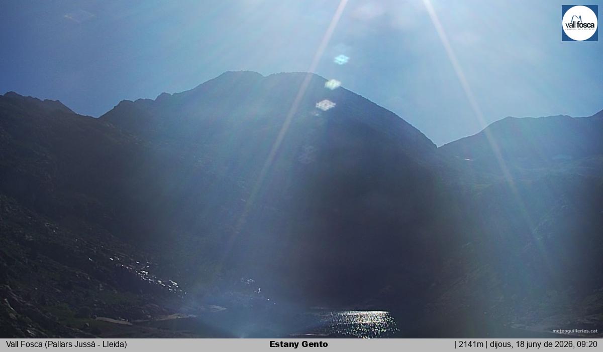 Estany Gento