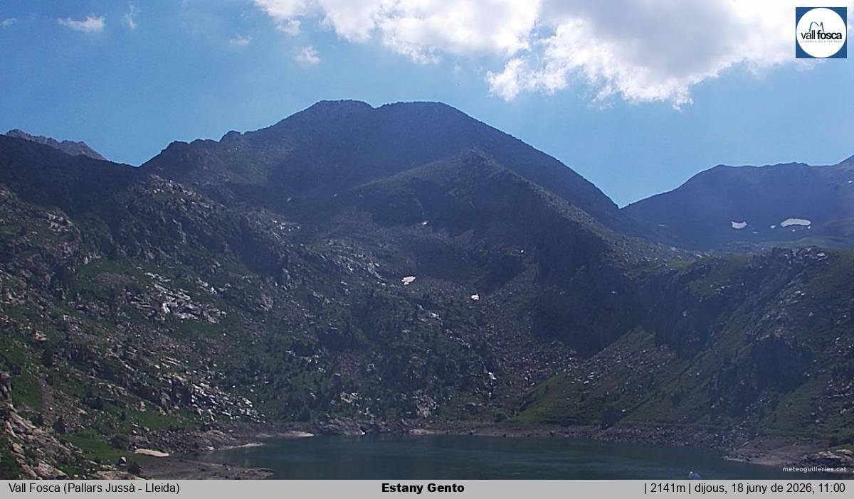 Estany Gento