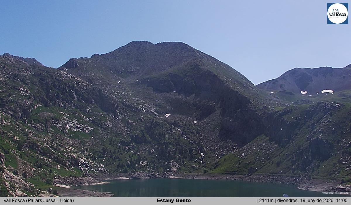 Estany Gento