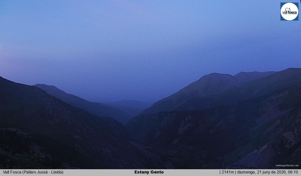 Estany Gento