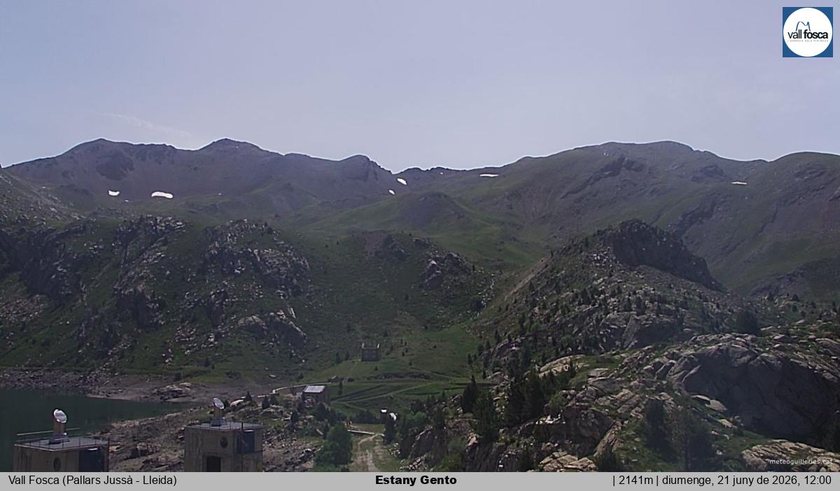Estany Gento