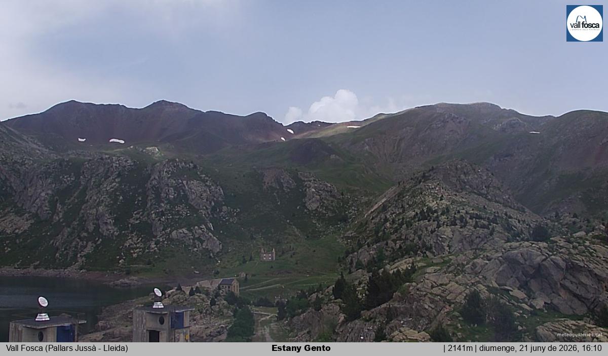 Estany Gento