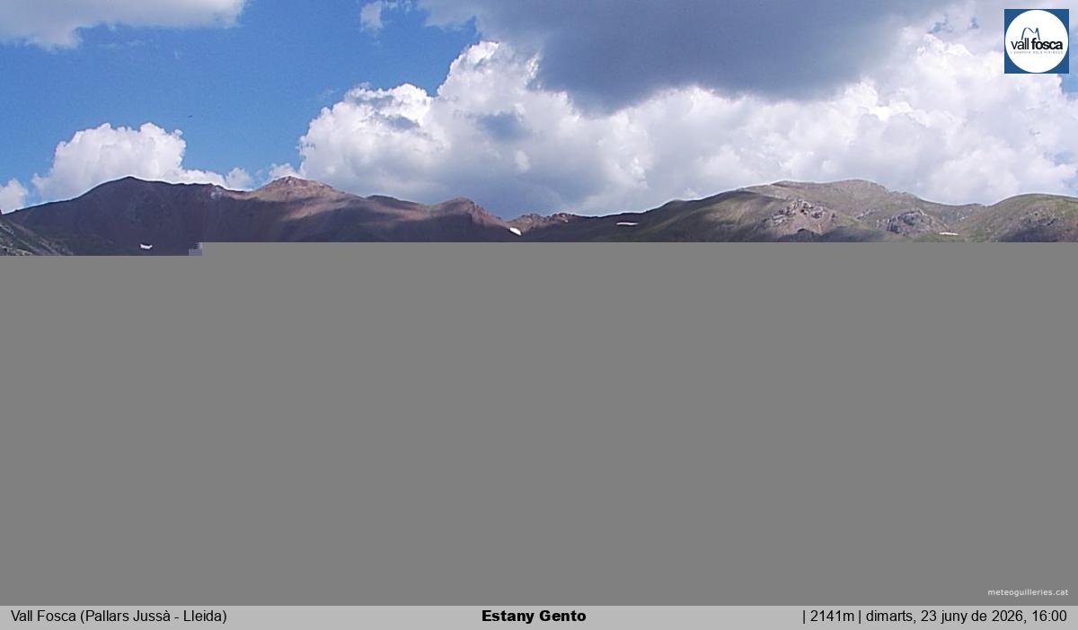 Estany Gento