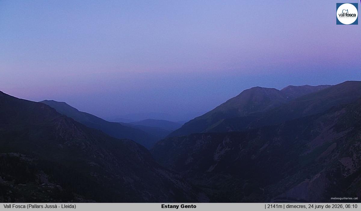 Estany Gento