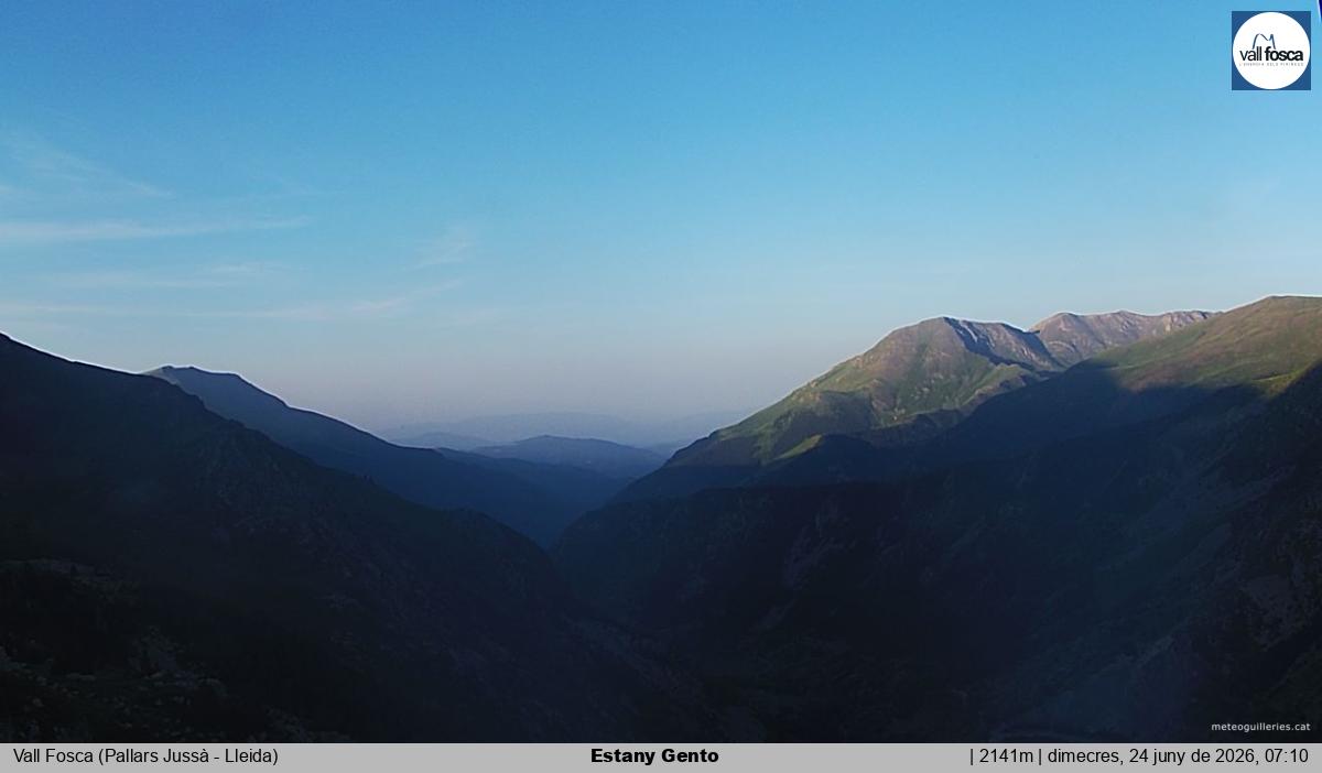 Estany Gento