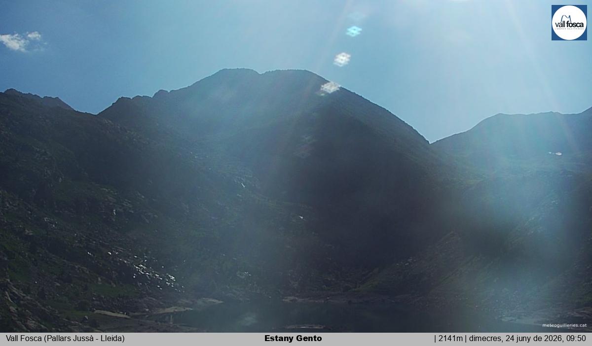 Estany Gento