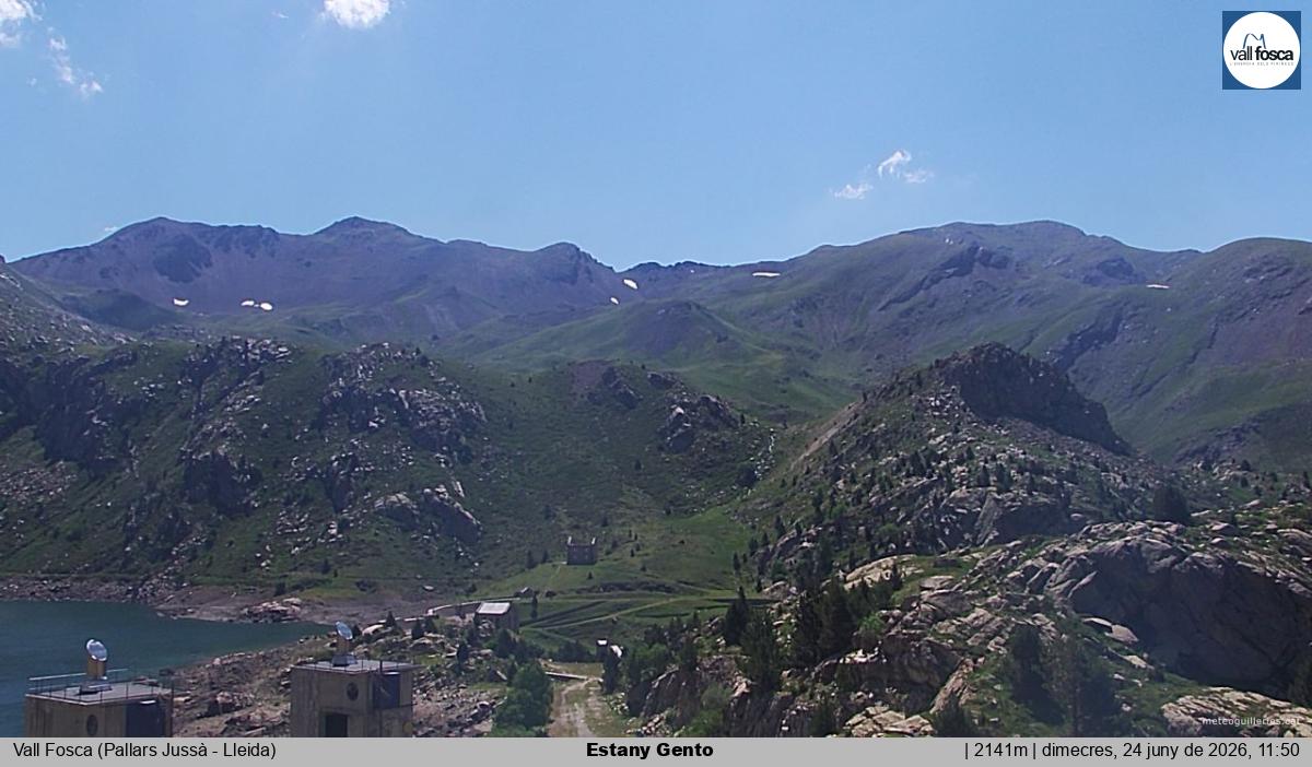 Estany Gento