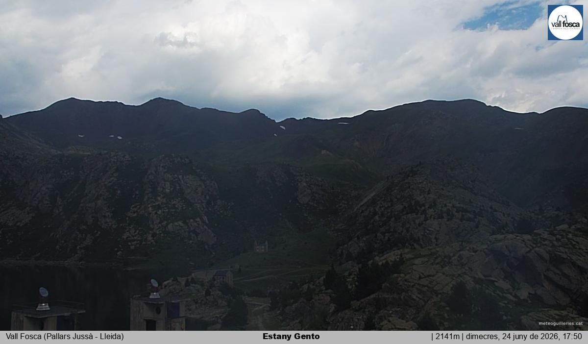 Estany Gento