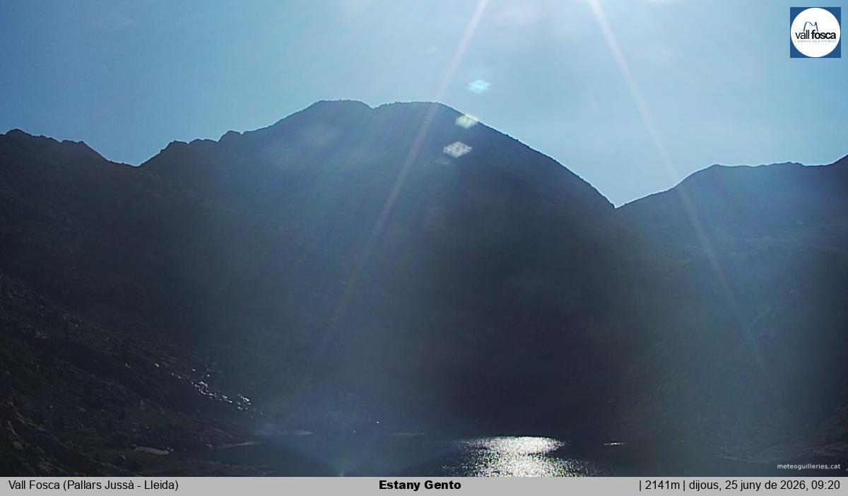 Estany Gento