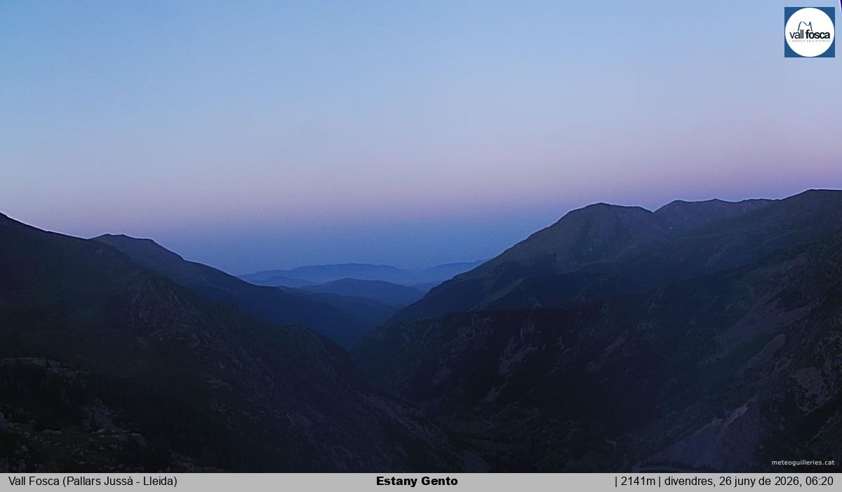Estany Gento